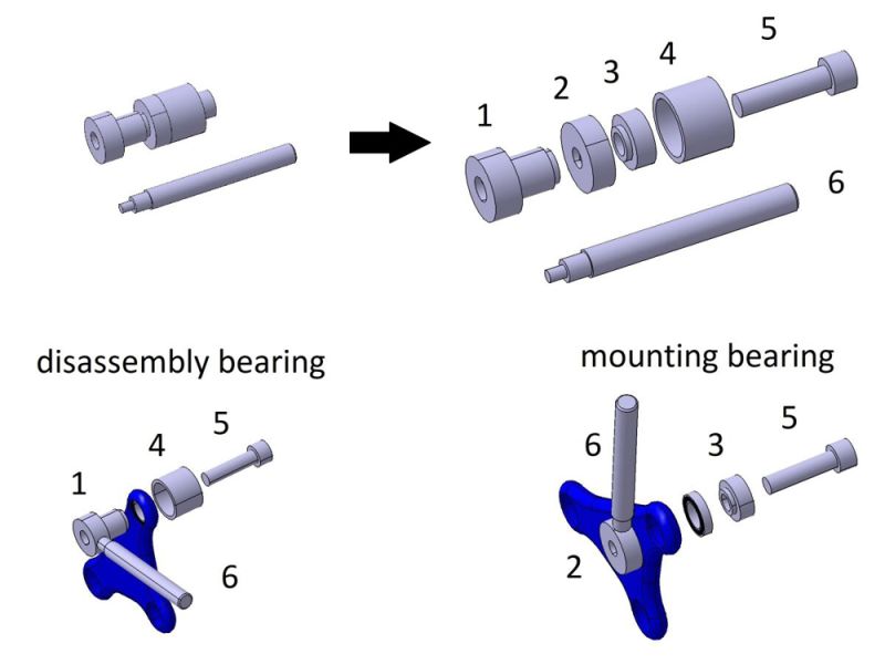 Black Bearing Rahmenwerkzeug