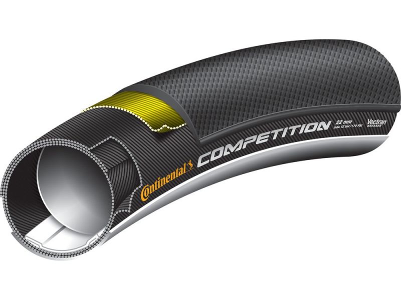 Continental Competition Fahrradschlauch (28“ | 1.00“ | S42)